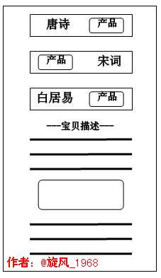 優(yōu)化頁面結(jié)構(gòu)后-平均時間和訪客數(shù)減少了-為什么交易額增加了?